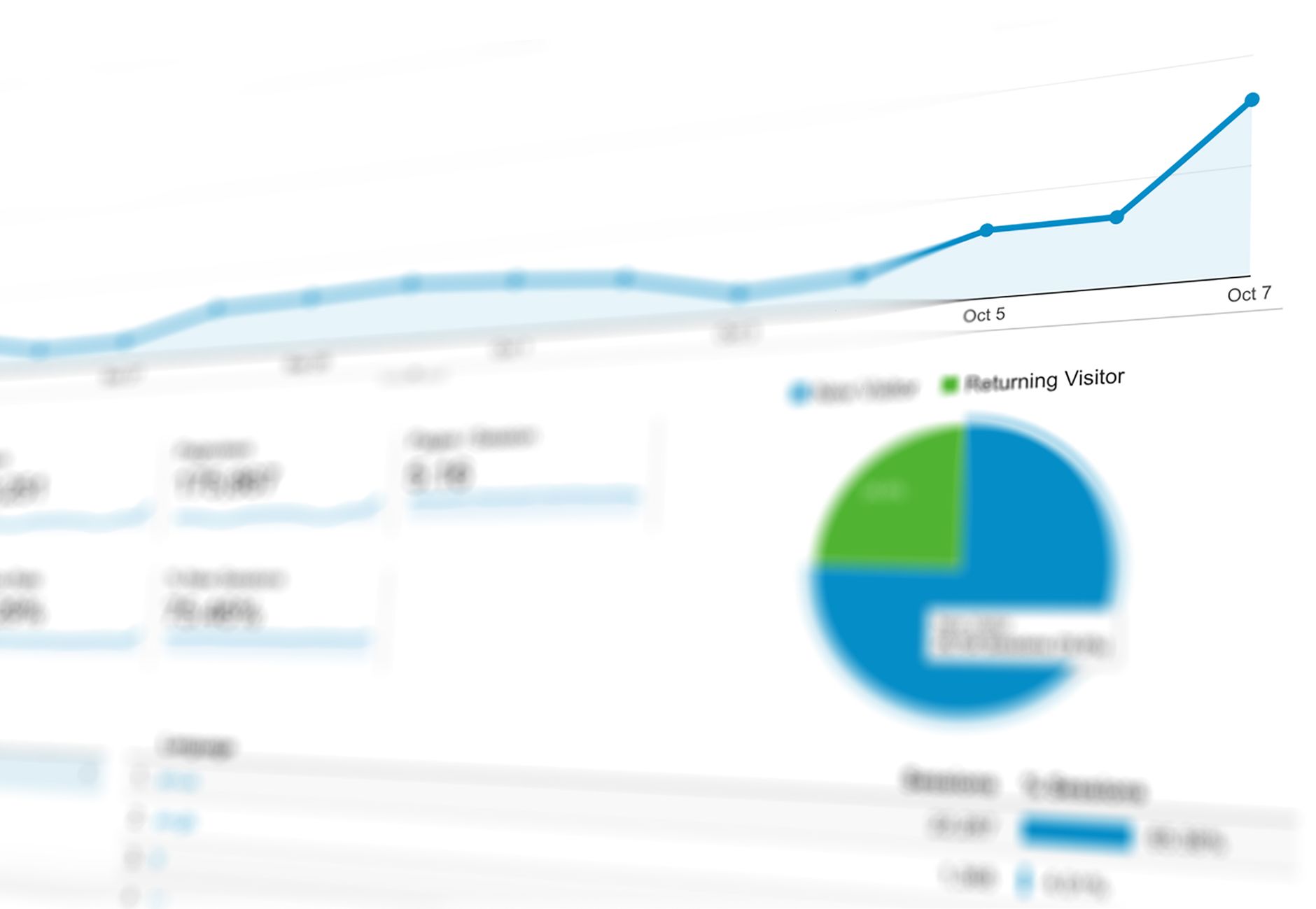 SEO Optimizacija Zagreb: Sveobuhvatni Vodič Za Vidljivost I Rast